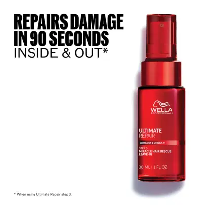Wella Professionals Make It You Ultimate Repair & Ultimate Smooth Duo