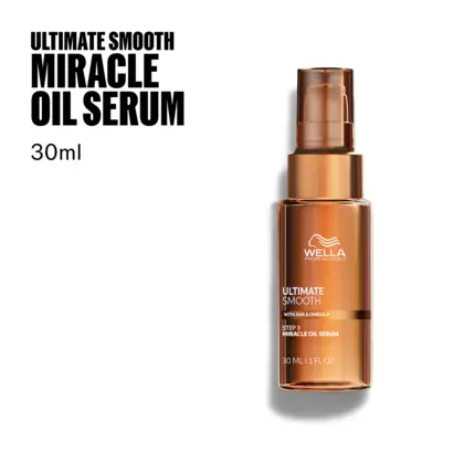 Wella Professionals Make It You Ultimate Repair & Ultimate Smooth Duo