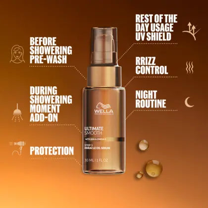 Wella Professionals Make It You Ultimate Repair & Ultimate Smooth Duo