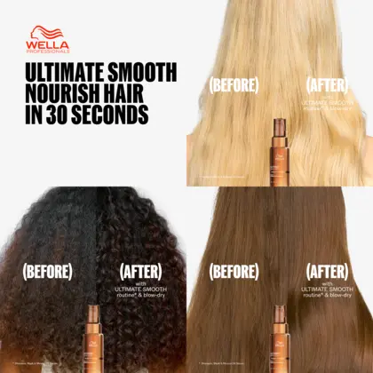 Wella Professionals Make it Smooth Ultimate Smooth Gift Set