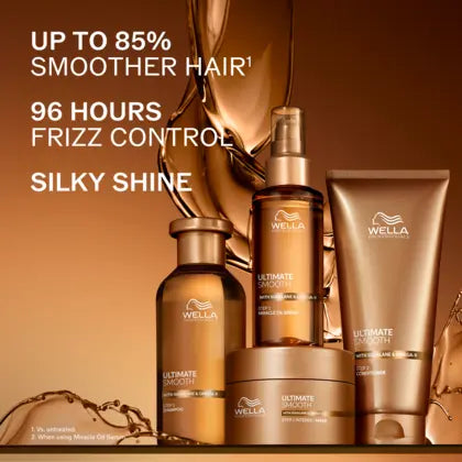Wella Professionals Make it Smooth Ultimate Smooth Gift Set