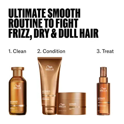 Wella Professionals Make it Smooth Ultimate Smooth Gift Set
