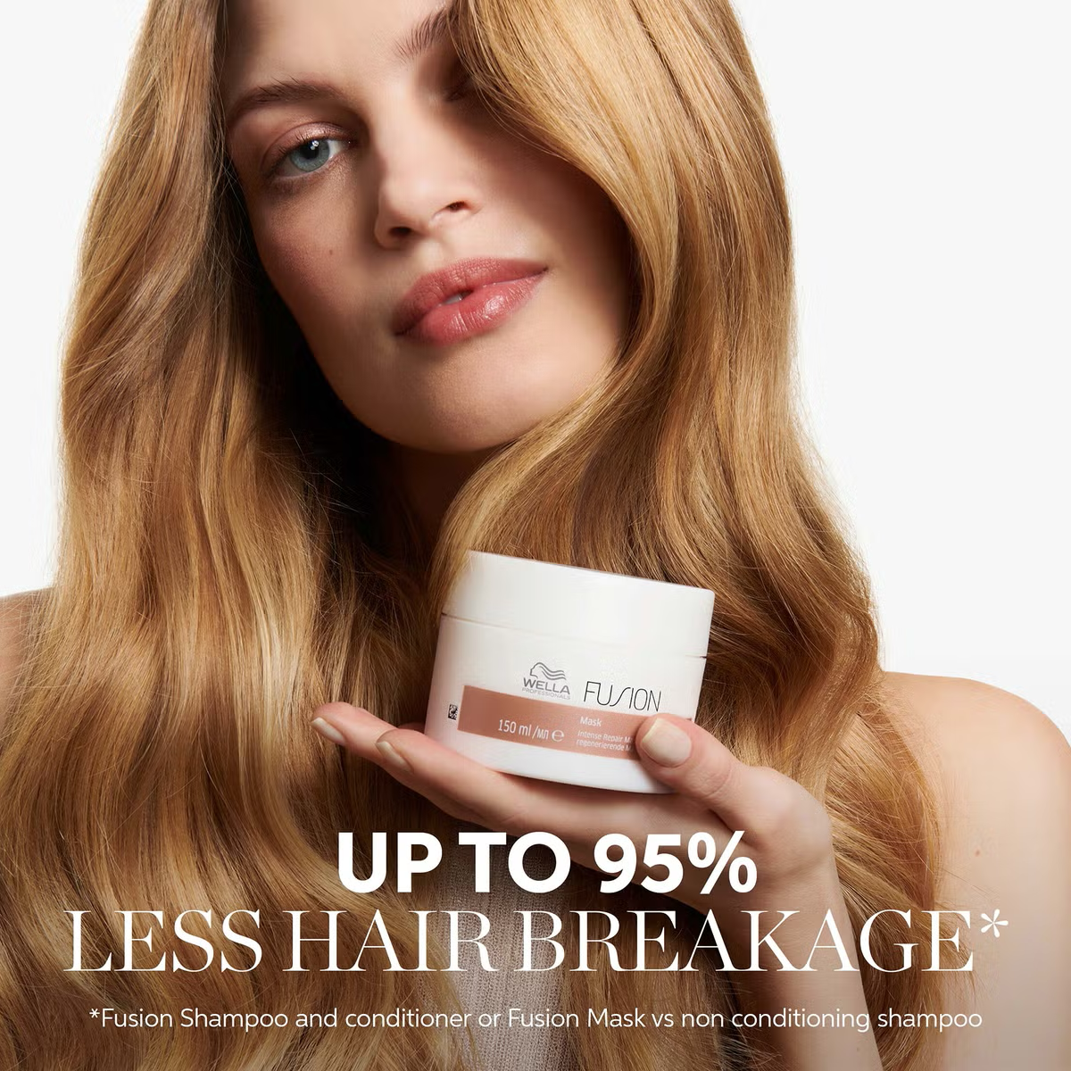 Wella Professionals Fusion Intense Repair Gift Set (WORTH £47)
