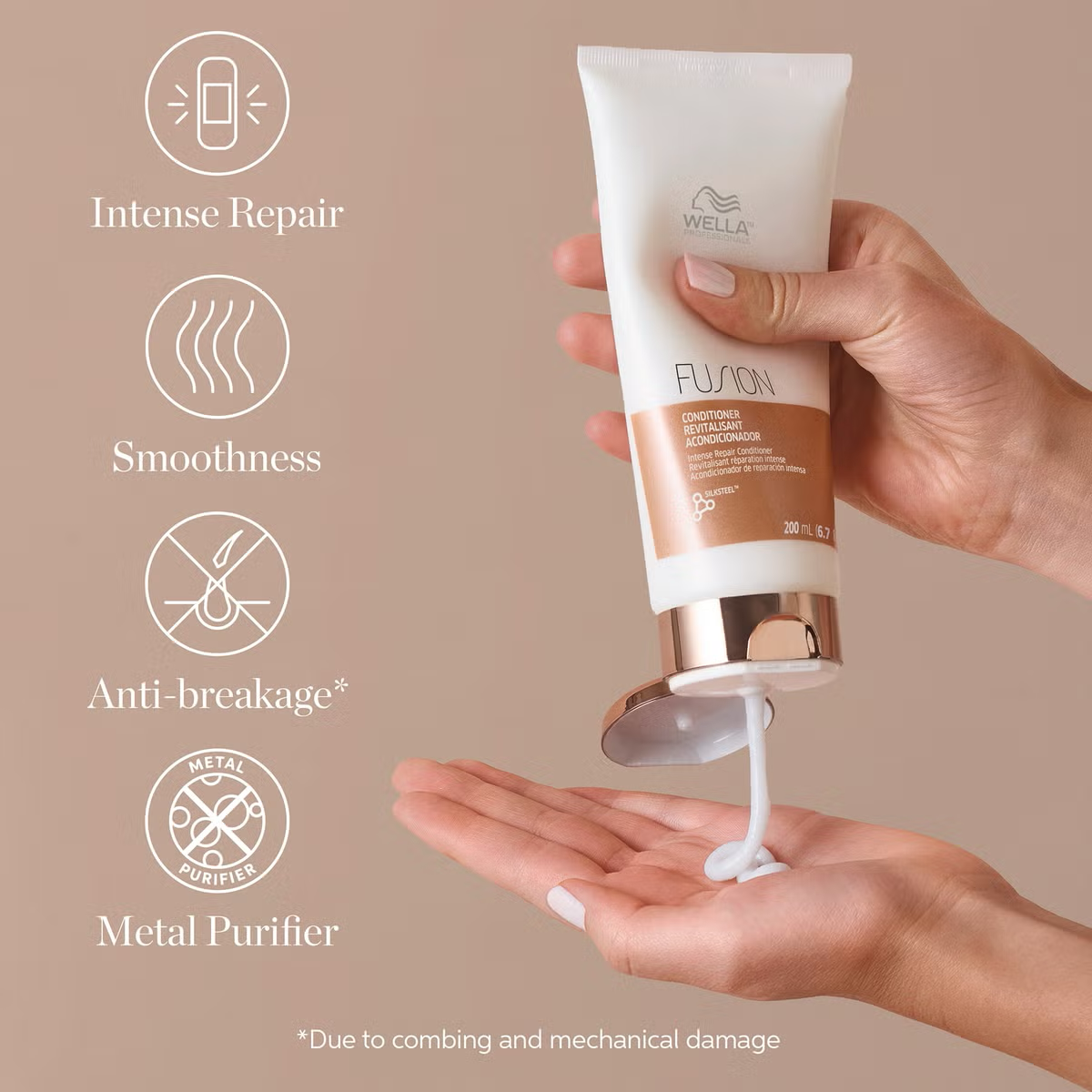 Wella Professionals Make It Intense, Fusion Intense Repair Gift Set (WORTH £47)