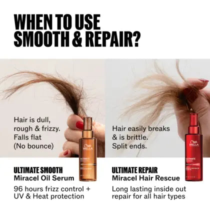 Wella Professionals Make It You Ultimate Repair & Ultimate Smooth Duo