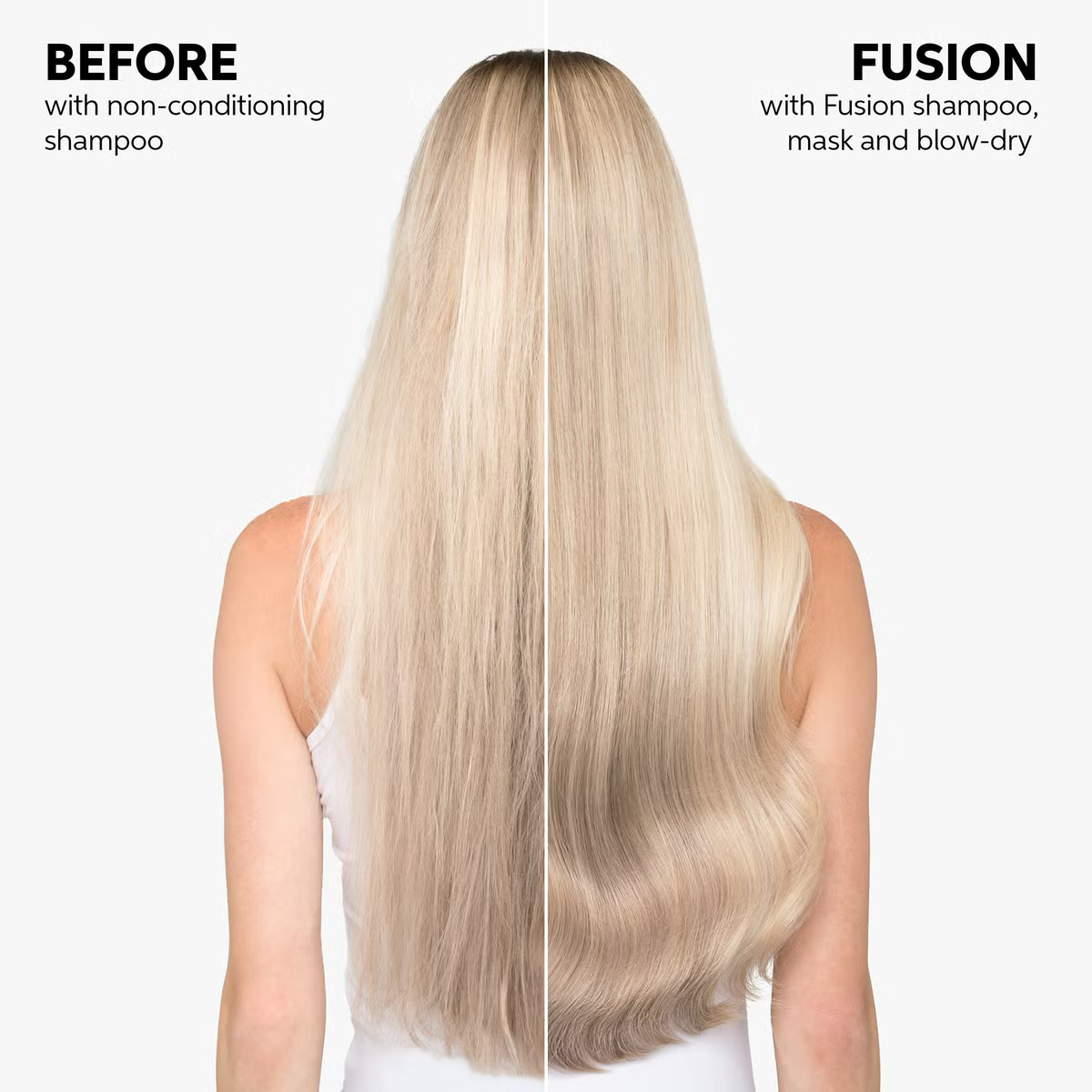 Wella Professionals Fusion Intense Repair Gift Set (WORTH £47)